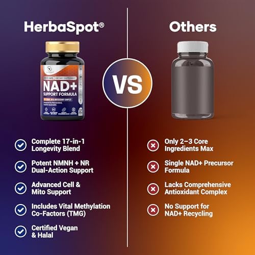 17-in-1 NAD+ 1000mg | Next Gen NMN + NR | Healthy Aging Support - Image 5