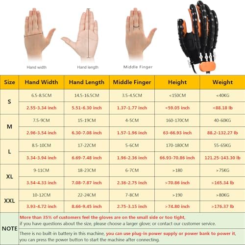 Rehabilitation Robot Gloves for Stroke Recovery Hemiplegia Finger Hand Function Rehabilitation Therapy Arthriti Glove (Left Hand S) - Image 2