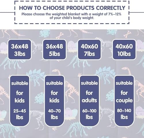 yescool Dinosaur Weighted Blanket 5 Pounds Cooling Weighted Lap Blanket, Navy Heavy Blankets for Sleeping, Weighted Throw Blankets Gifts for 40-60lbs, 36"x48" - Image 4