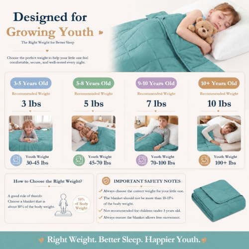 yescool Teal Weighted Blanket 3 Pounds Cooling Weighted Lap Blanket, Small Heavy Blankets, Weighted Throw Blanket Gifts for 20-40lbs, 36"x48" - Image 3