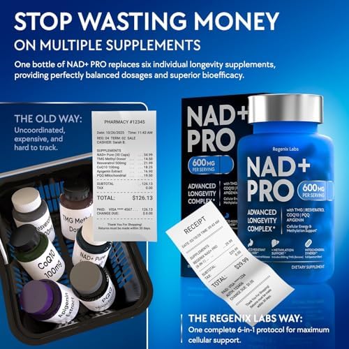 NAD Supplement 600mg for Men and Women with Resveratrol, CoQ10, PQQ, TMG and Apigenin - 6-in-1 Cellular Energy and Longevity Complex - Acid-Resistant Capsules, 60 Count - Image 6