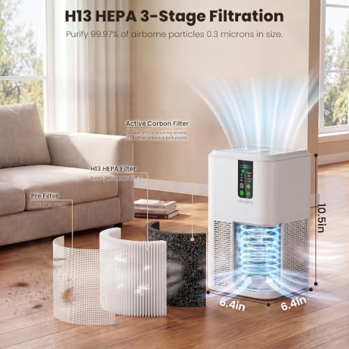 Air Purifiers for Home Large Room Up to 1750ft², Auto Air Quality Monitor - Image 2