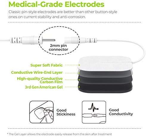 AUVON 4 Outputs TENS Unit Muscle Stimulator for Pain Relief, Large LCD - Image 6