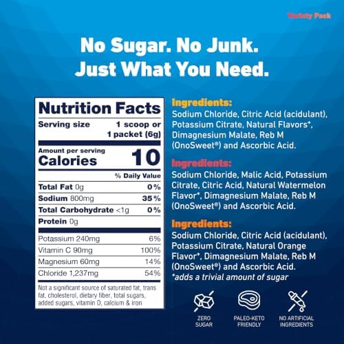 Electrolyte Packets Variety Pack, 3 Flavors, 12 Stick Packs - Image 4