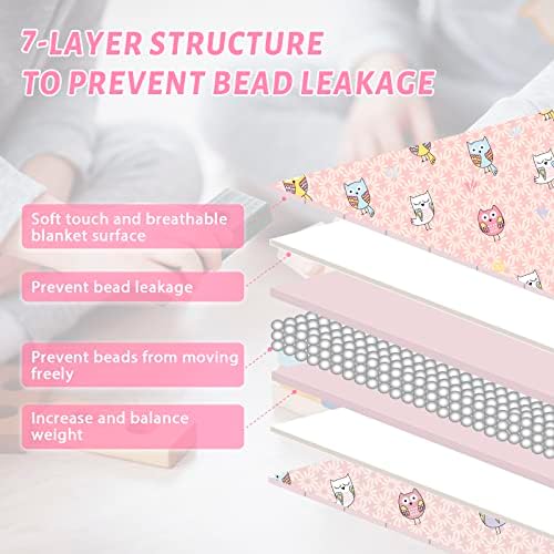 Topcee Weighted Blanket (5 lbs, 36" x 48") Cooling Throw Heavy Blanket for Sleeping Apply to 40-60 lbs, Soft Thick Breathable Blanket with Glass Bead, Easy Care - Image 4