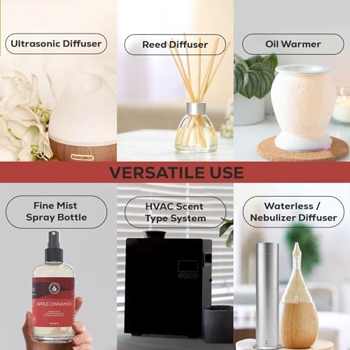 Aroma Country Apple Cinnamon Luxury Diffuser Oil Refill (8.5 Fl Oz) - Image 6