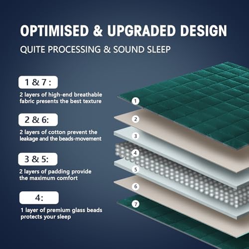 yescool Weighted Blanket for Adults 20lbs Queen Size, 60" x 80", Green - Image 6