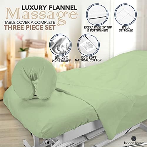 LONDON LINENS 3 Piece Set Massage Table Sheets Set - 100% Natural Cotton Flannel- Includes Massage Table Cover, Massage Fitted Sheet, and Massage Face Rest Cover (Sage Green) - Image 6