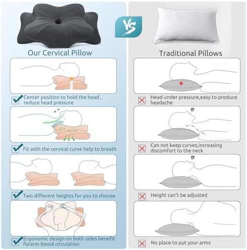 DONAMA Cervical Pillow for Neck and Shoulder Pain Relief, Cooling Contour Memory Foam Pillow, Dual-Height Ergonomic Neck Support Pillow for Side Back Stomach Sleepers with Removable Pillowcase - Image 5