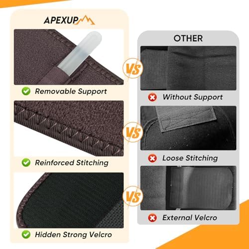 APEXUP Waist Trainer for Women Lower Belly Fat, Men Sweat Band, Stomach Wrap, Waist Trimmer with Removable Lumbar Support - Image 4