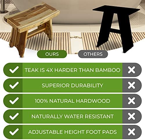 EcoDecors Serenity 24-Inch Teak Shower Stool, Non-Slip, 250 lb - Image 4