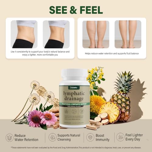 Lymphatic Drainage Supplements Capsules Support Fluid Balance - Image 2