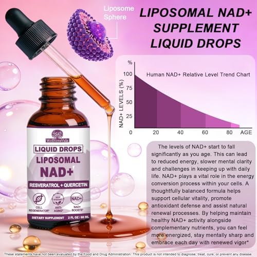 NAD+ Supplement for Women Men, Liquid Nad⁺ Plus Resveratrol,NMN Alternative - Image 4