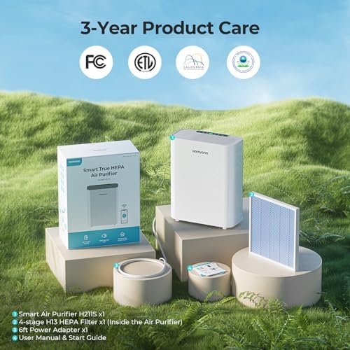 Homvana Air Purifier for Home Larger Room Bedroom, H13 True HEPA Air Filter Purifiers Cleaner, with Auto Mode, Quality Indicator, SilentAir Tech, Ozone Free for Pets Allergies Smokers Dust Pollen etc - Image 6