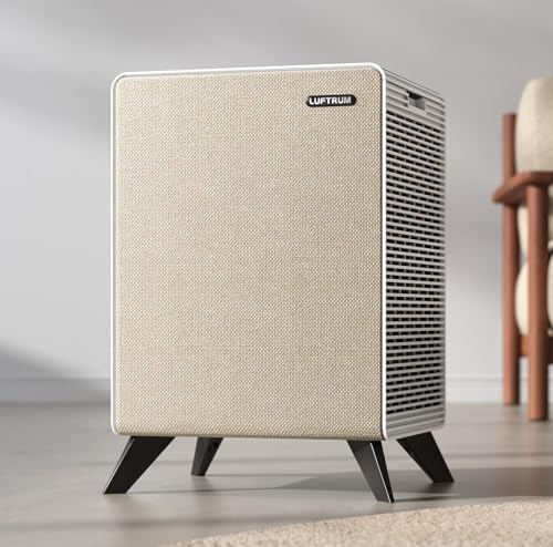 Air Purifiers for Home Large Room Up to 2250 ft² - Remove 99% of Smoke Allergies Pet Dander Odor - Dual 3-Stage Filter of Washable Filter and with AQI by luftrum