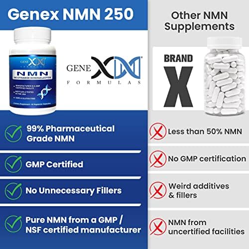 Genex Formulas NMN 250 mg Dose Stabilized Form 99% Pure Supplement, 4 Pack - Image 4
