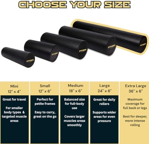 Fitizen Foam Roller – Muscle Massage Rehab Stiff Back Pain Physical Therapy Deep Tissue Firm Exercise Equipment Home Gym Stress Yoga Pilates for The Fit Citizen by FitNation - Image 2
