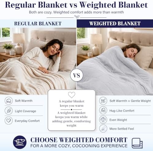 L'AGRATY King Size Weighted Blanket for Adults 20lbs, 80"x87" Cooling Heavy Blanket Microfiber Breathable Big Weighted Throw Blanket for Couple Summer Fall Winter, Light Grey - Image 3