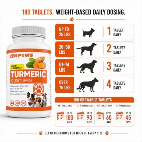 Turmeric Curcumin for Dogs – 180 Duck-Flavored Tablets – Advanced Hip & Joint Formula with Piperine – Supports Mobility, Inflammatory Response, Skin Health & Immune Function - Image 4