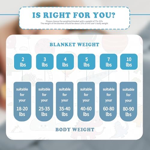 CuteKing Weighted Blanket - Weighted Blanket with Premium Glass Beads - Breathable Heavy Blanket for Comfort Sleep - Thick Blanket All Season (10lbs, 48"x72", Light Grey) - Image 6
