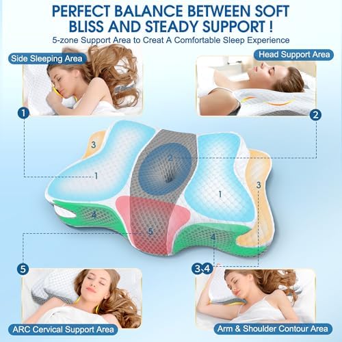 CHxxy Memory Foam Pillows, Cervical Pillow for Neck & Shoulder Pain Relief - Image 4