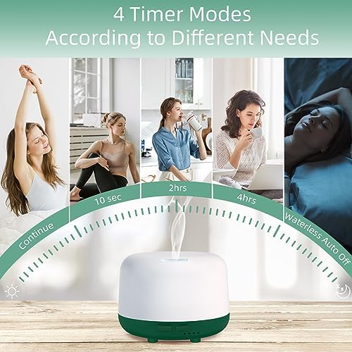 Marchred 300ML Aromatherapy Diffuser for Home, Quiet Diffuser for Essential Oils with Remote Control, 7 LED Color Changing Light, Scent Cool Mist Air Humidifier - Image 2