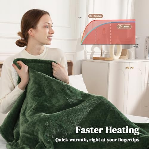 Electric Throw Blanket Heated Throw-Electric Lap Blankets for Adults, Green - Image 4