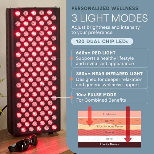 Lifepro Bioheal Red Light Therapy Panel 90 &120 Dual Chip LED - Image 4