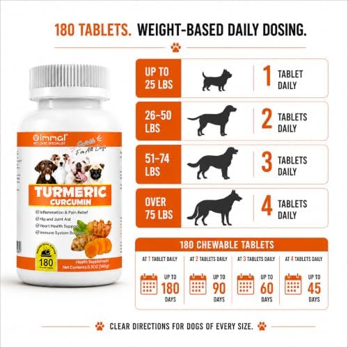 Turmeric for Dogs – 180 Count Tablet Treats with Curcumin & Piperine – Joint Health, Mobility, Allergy & Itch Relief, Skin & Coat, Hot Spots – Arthritis & Hip Joint Support with Salmon Oil - Image 6