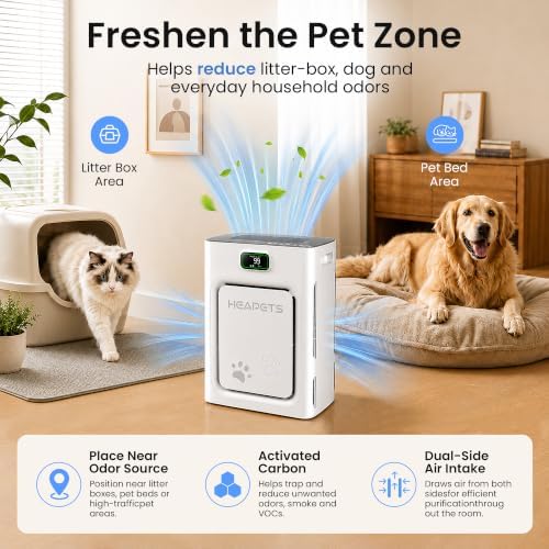 Pet Air Purifier for Home 2500 Sq Ft, H13 HEPA Double-Sided Filter with Washable Pre-filter,APP Control,for Pet Hair Dander Odor Allergies Smoke Dust,PM2.5 Air Quality Monitor,Auto Mode,P358 Cat Perch - Image 4
