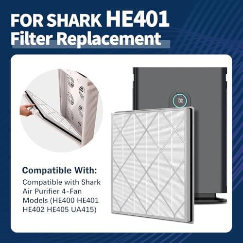 HE401 True HEPA Replacement Filter Compatible with Shark Air Purifier - Image 3