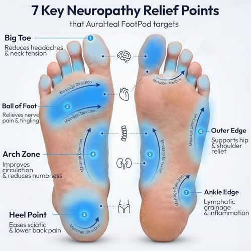 Shiatsu Foot Massager with Heat & Deep Kneading - Relieves Plantar Fasciitis, Neuropathy & Foot Fatigue - Features Adjustable Heat & 3 Compression Setting - Fits Up to Men’s Size 14 - Image 4