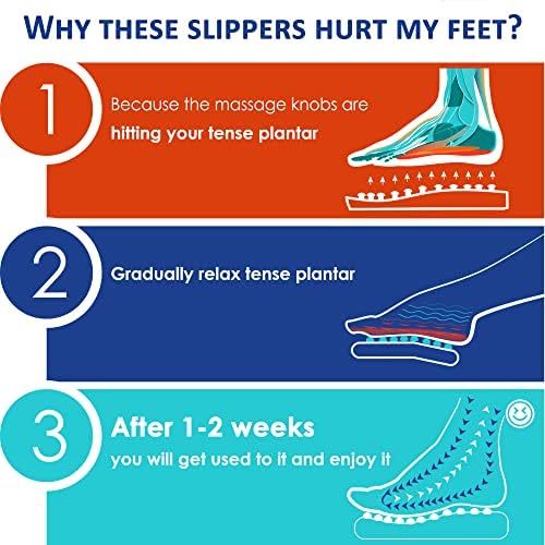 BYRIVER Plantar Fasciitis Relief Foot Massager Slippers Sandals Shoes for Men Women, Foot Care Relaxation Wellness Gifts for Mom Dad, Stress Relief, Tense Muscle Relaxer (02M) - Image 5