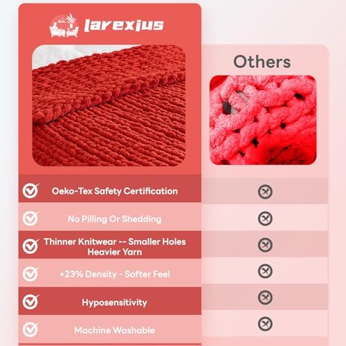 Chunky Knit Throw Blanket for Couch，50x60 Inches Wine red - Image 5