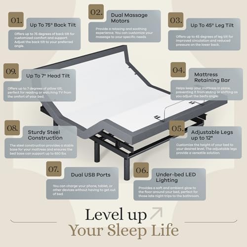 Sven & Son Harmony Adjustable Bed Base, Head and Foot Lift, Massage, Under-Bed Lights, USB, Gel Memory, Zero Gravity Smart Frame - Full + 10 inch Memory Foam Matt (Firm) - Image 5
