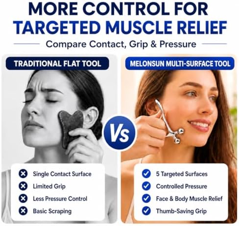 Melonsun Trigger Point Massage Tool for Pain Relief, Deep Tissue & Gua Sha, HSA Eligible Fascia Release Tool, FSA Eligible Muscle Scraper Acupressure Tool for TMJ, Full-Body Massage & Therapists - Image 4