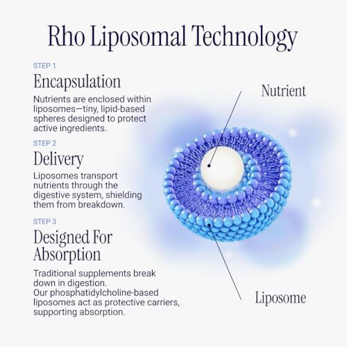 Rho Nutrition Liposomal NAD+ Liquid Supplement - Image 6