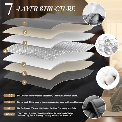 Smart Queen Weighted Blanket for Adults (20 lbs, 60” x 80”, Queen Size) Breathable Heavy Throw Blanket for 160-220 lbs, Soft Thick Blankets with Cooling Glass Beads, All Season, Machine Washable, Grey - Image 6