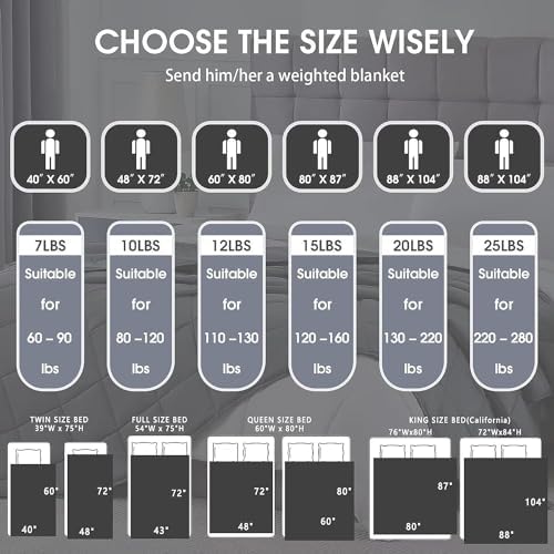 Weighted Blanket for Adults 20lbs, 48"x72", Twin Full Size Cooling Heavy Throw Blanket for 180-220lbs, Microfiber Soft Big Blankets Weighted Comforter, Purple - Image 5