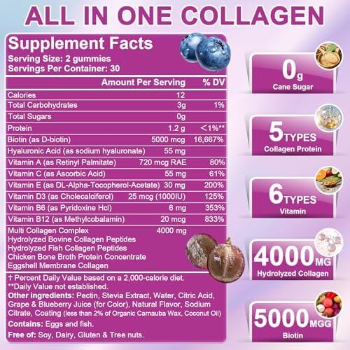 Nature's live Multi Collagen Peptides Gummies, Type I, II, III, V, X - Image 7