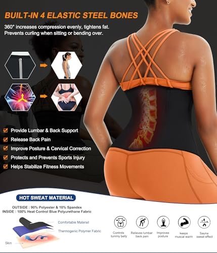 TrainingGirl Waist Trainer for Women Working Out Trimmer Sweat Belly Band - Image 5