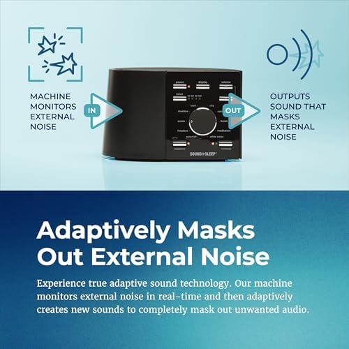 Adaptive Sound Technologies Sound + Sleep White Noise Machine, Black - Image 5