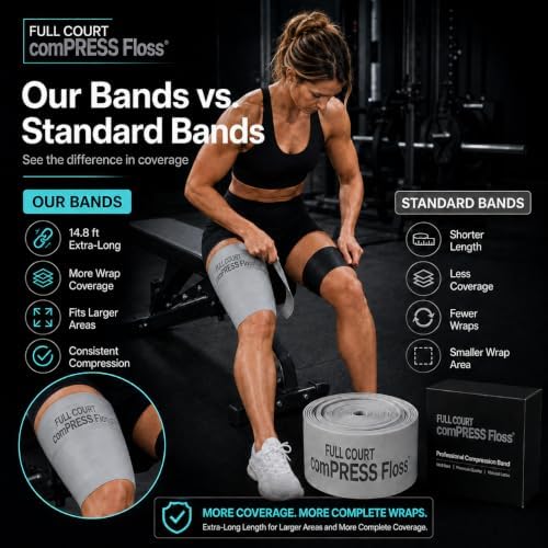 Extra Long Compression Floss Band, 14.8 ft x 2 in Natural Latex Mobility Band for Warm-Up, Recovery, Joint Support, Knees, Ankles, Elbows & Shoulders - Image 2