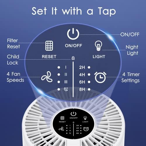 MOOKA Air Purifier for Bedroom Home Dorm 430 Ft², Compact HEPA Air Cleaner - Image 5
