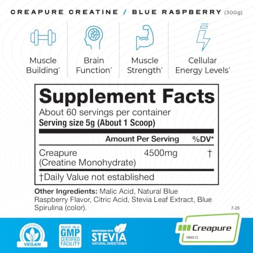 Muscle Feast Creapure Creatine Monohydrate Powder, Blue Raspberry (300g) - Image 3