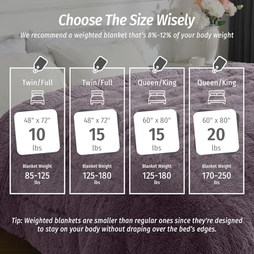 Wemore Weighted Blanket for Adult 60x80 20lbs Soft Long Plush Queen Purple - Image 6