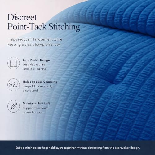 CozyLux King Comforter Set, 7 Pieces Classic Blue Seersucker Bed in a Bag - Image 4