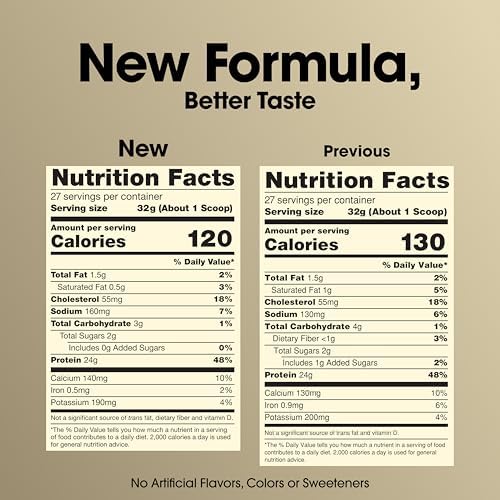 Optimum Nutrition Gold Standard Whey Protein Powder, Chocolate, 2 LB - Image 3