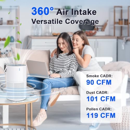 Air Purifiers for Home Large Room up to 1095 Ft², H13 True HEPA Filter Air Purifier for Bedroom with Quiet Sleep Mode & Timer, Air Cleaner for Pets Hair, Smoke, Odor, Dust - Image 6