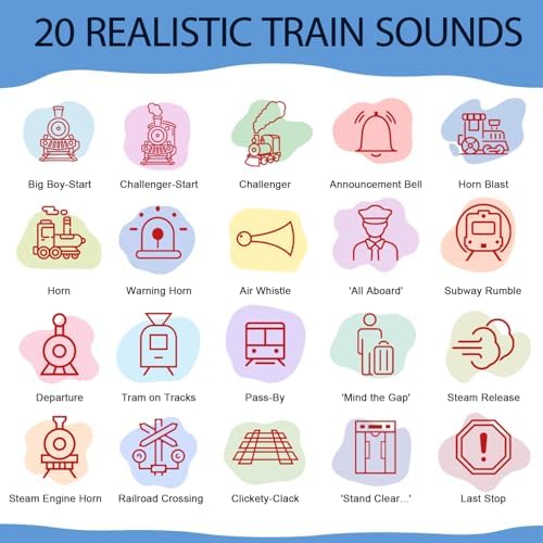 Train Sound Effects Machine - 20 Sounds - Gifts for Teen Boys and Girls,Train Whistle for Kids & Adults,3-Level Volume Control,for 3-16 Year Old Boys,Cool Gadgets (Red, Batteries NOT Included) - Image 3
